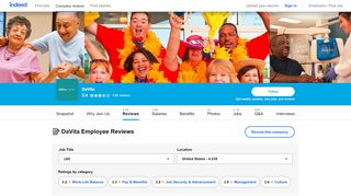 
                            4. Working at DaVita in El Segundo, CA: Employee Reviews | Indeed.com