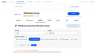 
                            11. Working at DDB Mudra Group: Employee Reviews about Pay ...
