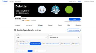 
                            6. Working at Deloitte: Employee Reviews about Pay & Benefits | Indeed ...