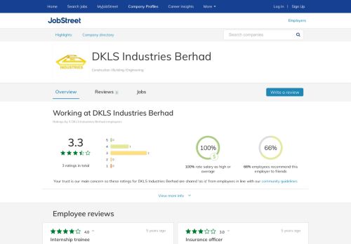 
                            10. Working at DKLS Industries Berhad company profile and ...