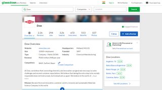 
                            11. Working at Dow | Glassdoor.co.in