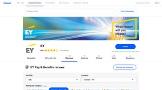 
                            10. Working at EY: Employee Reviews about Pay & Benefits | Indeed.com