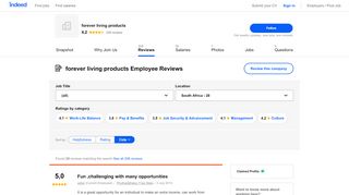 
                            8. Working at forever living products: Employee Reviews | Indeed.co.za