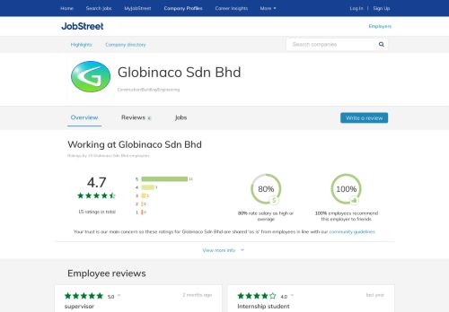 
                            5. Working at Globinaco Sdn Bhd company profile and ...