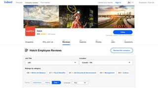 
                            7. Working at Hatch in Niagara Falls, ON: Employee Reviews | Indeed.com