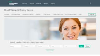 
                            8. Working at Hewlett Packard Enterprise Company Careers