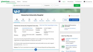 
                            11. Working at Homerton University Hospital | Glassdoor.co.uk