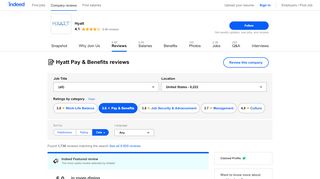 
                            10. Working at Hyatt: 1,407 Reviews about Pay & Benefits | Indeed.com
