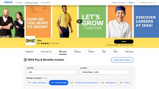 
                            7. Working at Ikea: 903 Reviews about Pay & Benefits | Indeed.com