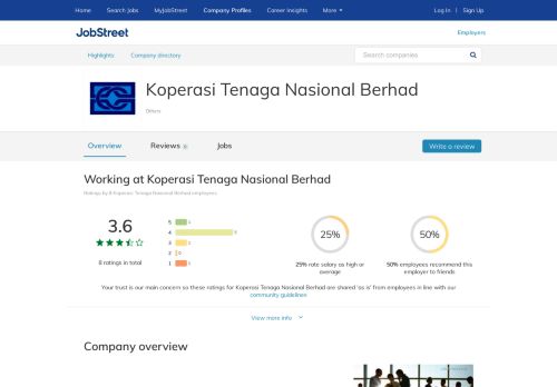 
                            11. Working at Koperasi Tenaga Nasional Berhad company ...