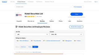 
                            10. Working at Kotak Securities Ltd: 280 Reviews | Indeed.co.in