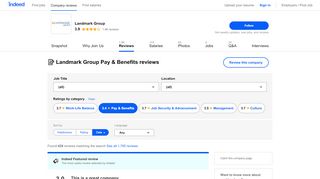 
                            11. Working at Landmark Group: 358 Reviews about Pay & Benefits ...