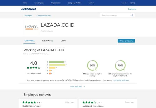 
                            11. Working at LAZADA.CO.ID company profile and information ...