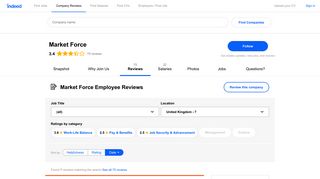 
                            8. Working at Market Force: Employee Reviews | Indeed.co.uk