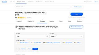 
                            12. Working at MEDHAJ TECHNO CONCEPT PVT. LTD: Employee ...
