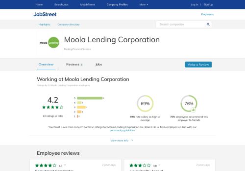 
                            9. Working at Moola Lending Corporation company profile and ...