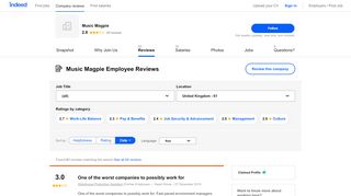 
                            13. Working at Music Magpie in Stockport: Employee Reviews | Indeed.co.uk