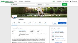 
                            11. Working at PetSmart | Glassdoor