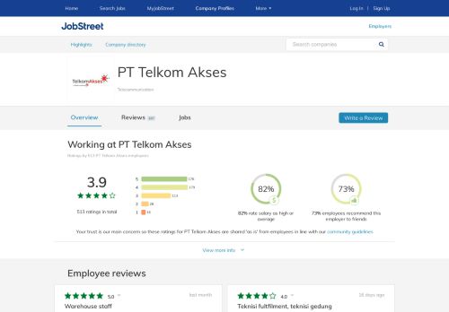 
                            11. Working at PT Telkom Akses company profile and information ...