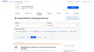 
                            6. Working at SAYAJI HOTELS LTD: Employee Reviews | Indeed.co.in