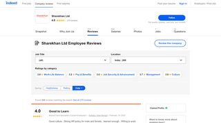 
                            13. Working at Sharekhan Ltd: 225 Reviews | Indeed.co.in
