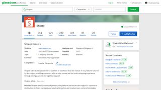 
                            9. Working at Shopee | Glassdoor