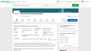 
                            4. Working at Solium Capital | Glassdoor.co.in