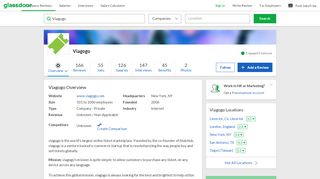 
                            7. Working at Viagogo | Glassdoor