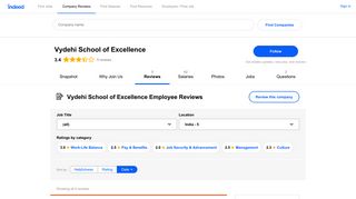 
                            12. Working at Vydehi School of Excellence: Employee Reviews | Indeed ...