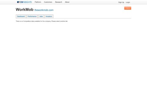 
                            10. WorkMob Competitors - CB Insights