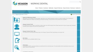 
                            7. WORKNC DENTAL | Support & Services