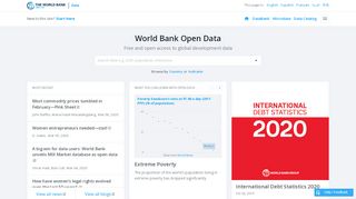 
                            3. World Bank Open Data | Data