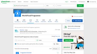 
                            6. World Food Programme Jobs in Sudan | Glassdoor