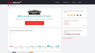 
                            9. World of Tanks down? Current problems and outages | Downdetector