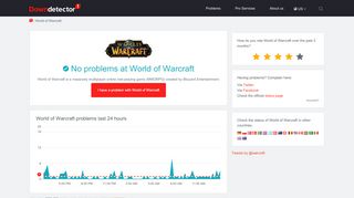 
                            13. World of Warcraft down? Current outages and problems | Downdetector