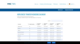 
                            7. Worldwide transfer windows calendar - FIFA TMS