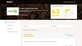 
                            11. Wotif New Zealand Reviews | http://www.wotif.com reviews | Feefo