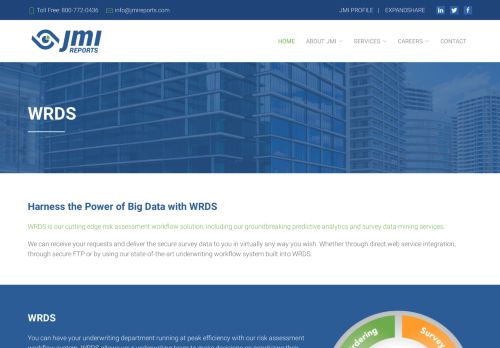 
                            4. WRDS | JMI Reports