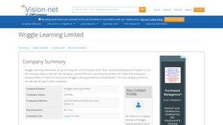 
                            10. Wriggle Learning Limited - Irish Company Info - Vision-Net
