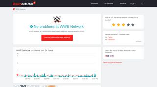 
                            13. WWE Network down? Current outages and problems. | Downdetector