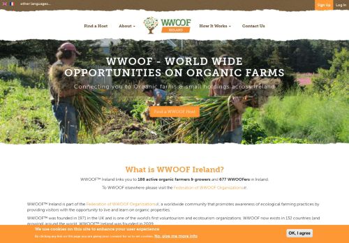 
                            2. WWOOF Ireland | World-Wide Opportunities on Organic Farms