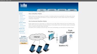 
                            7. www.bosmon.de BosMon Mobile