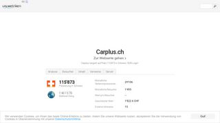 
                            3. www.Carplus.ch - B2B-Login - urlmetriken.ch