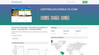 
                            12. www.centraldaconsulta.com Central da Consulta - Consulta CPF ...