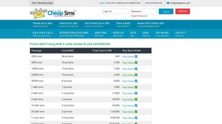 
                            1. www.cheapsms.com, bulk sms, bulk sms service, bulk sms global ...