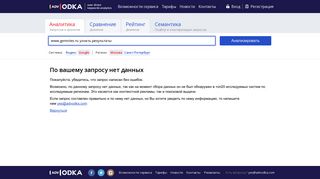 
                            11. www.gemotes.ru узнать результаты — advODKA.com