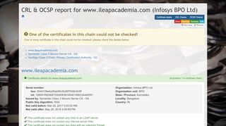 
                            3. www.ileapacademia.com (Infosys BPO Ltd)