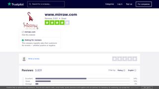 
                            7. www.mirraw.com Reviews | Read Customer Service Reviews of ...