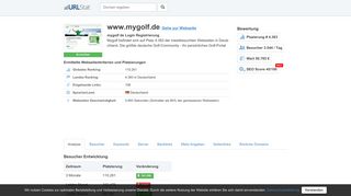 
                            8. www.mygolf.de - mygolf de Login Registrierung - URLStat