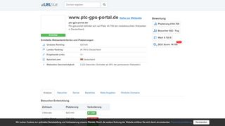 
                            4. www.ptc-gps-portal.de - ptc-gps-portal.de/ - URLStat